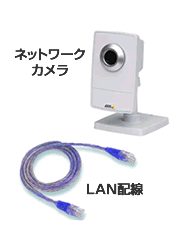 ネットワークカメラ製品イメージ