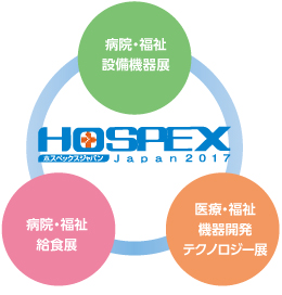 Hospex2017kouseizu