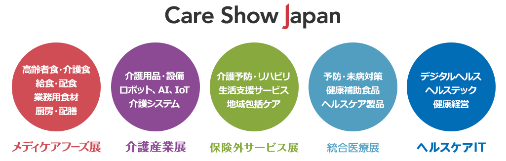 Care show japan