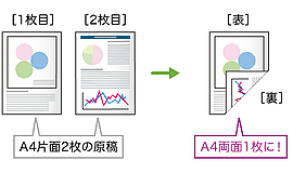 富士ゼロックス複合機DocuCentre-IV C2263