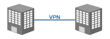 VPN２拠点の場合