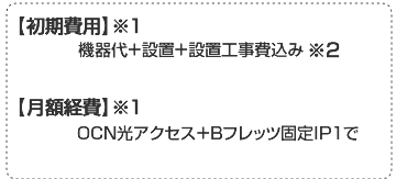 ２拠点間でVPNを構築した場合の初期費用と月額経費