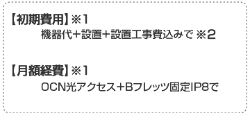 ５拠点間でVPNを構築した場合の初期費用と月額経費