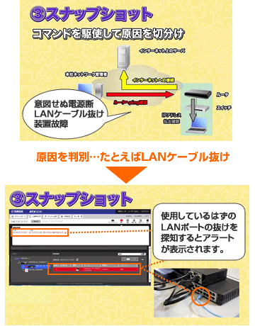 ケーブル抜けや未登録の端末の接続を発見するスナップショット。