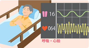 呼吸・心拍で見守り