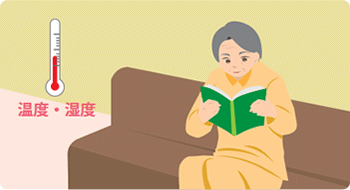 温度・湿度で見守り