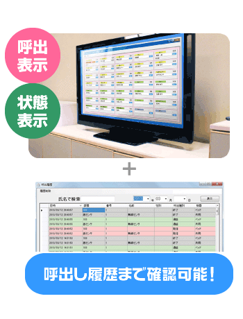 呼出表示、状態表示、呼出し履歴まで確認可能なYui表示確認システム