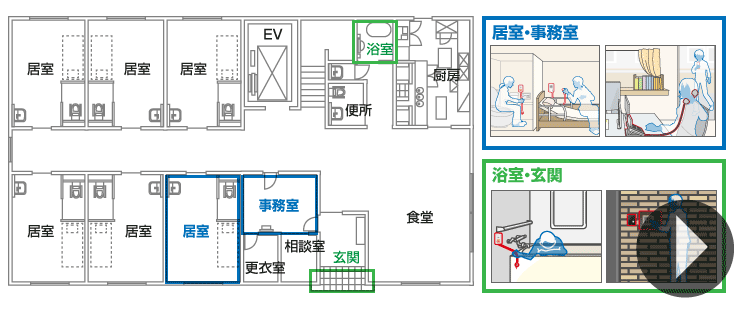 居室