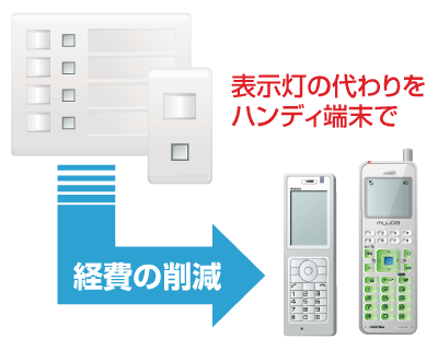 廊下表示灯は不要も可能