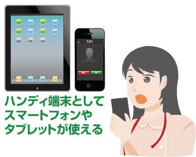 ハンディナース(コードレス)としてスマートフォンを使用