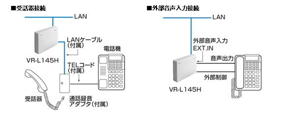 タカコム 受話器接続型通話録音装置 VR-L147H