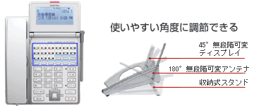 DC-KT 置き型コードレス