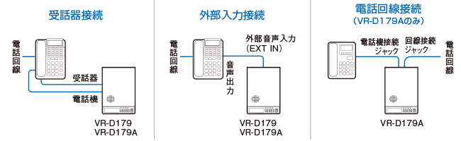 タカコム 通話録音装置 VR-D179