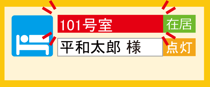 101号室の入居者がベッドに寝ている状態でナースコールを押した場合のYuiステーション表示例