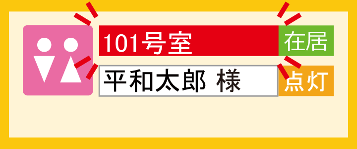 101号室のトイレからナースコールを押した場合のYuiステーション表示例