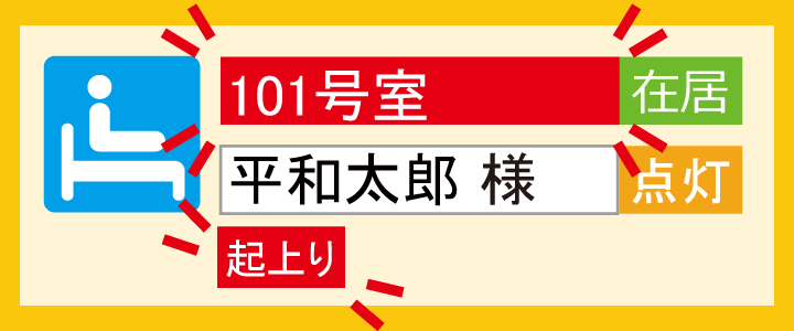 101号室の入居者がベッドで起上がった場合のアラート表示例