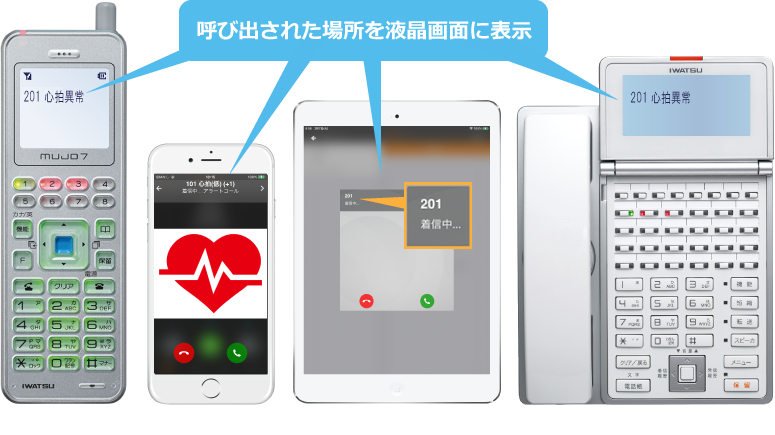 表示機