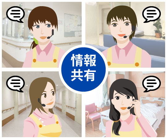 インカムで介護スタッフ間の情報共有がスムーズに