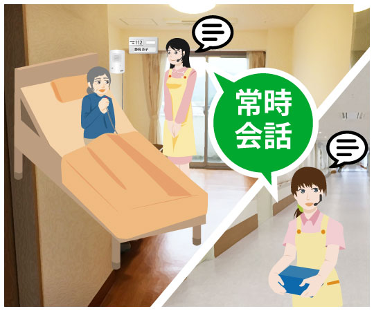 介護業務中でもスムーズに会話ができます