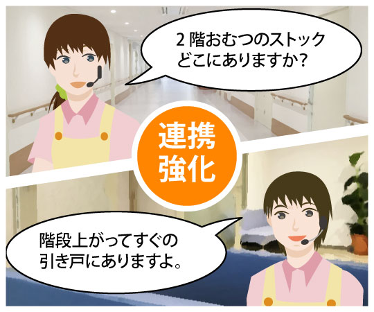 インカムで施設内のスタッフがどこにいるのかすぐに聞くことができます