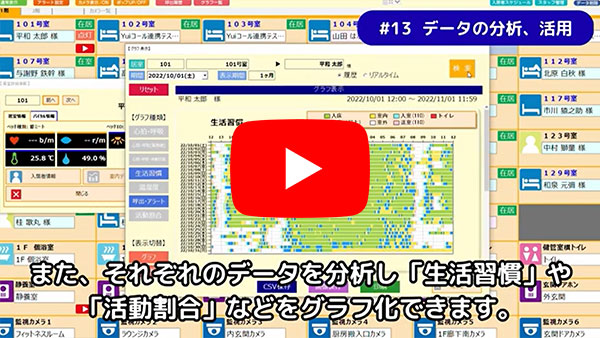 データの分析、活用についてのYouTube動画