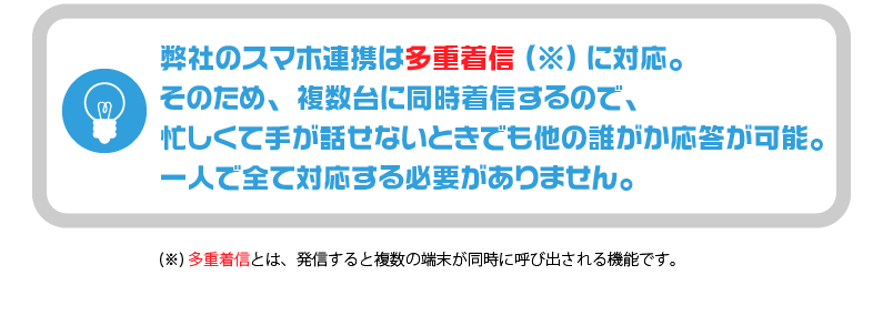 Yuiコールのスマホ連携なら、多重着信が可能。忙しくて手が離せないときでも、複数台に着信通知されるので、他のスタッフが代わりに対応することができます。