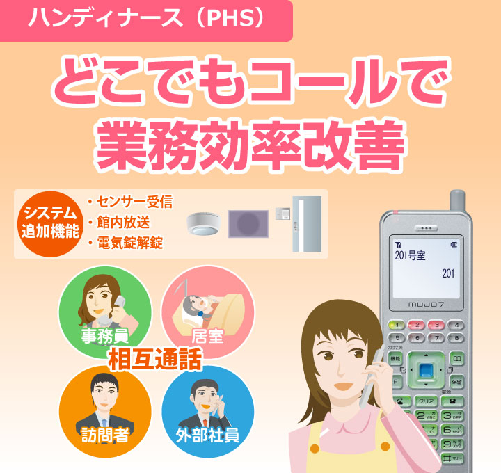 どこでもコールで業務効率改善