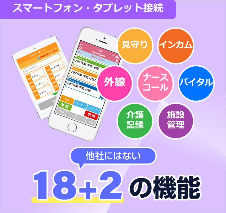 スマートフォン・タブレット接続で、他社にはない18+2の機能を実現