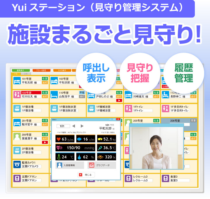 Yuiステーション（見守り集中管理システム）で、施設まるごと見守り！