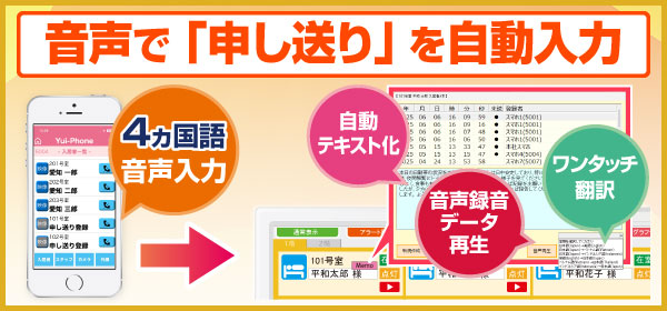 申し送りを音声で自動記録。AIが自動でテキスト化し、4ヵ国語に対応。